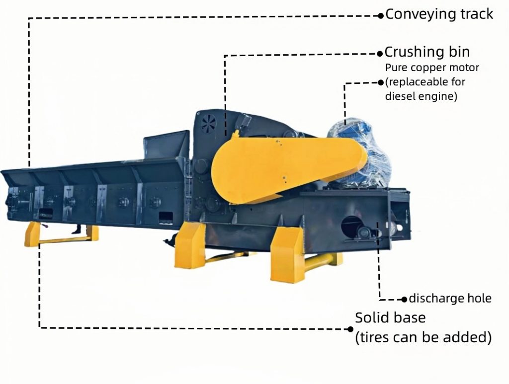 comprehensive wood crusher