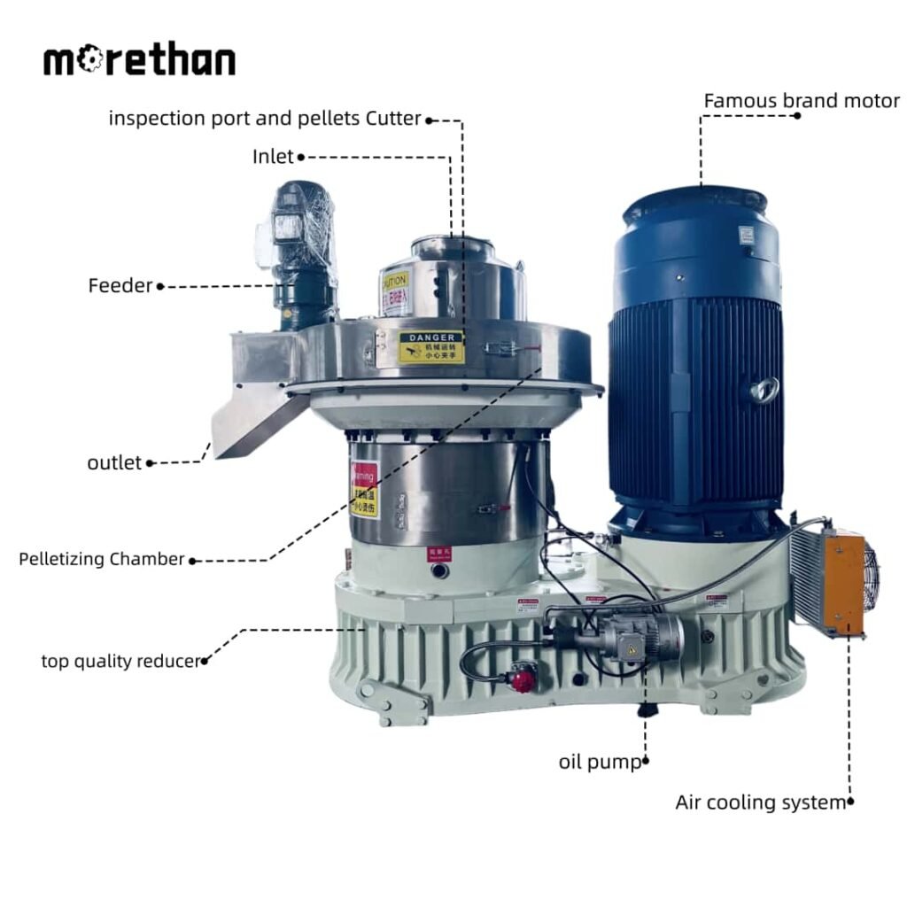 Flat‑die pellet mill and ring‑die pellet mill side by side