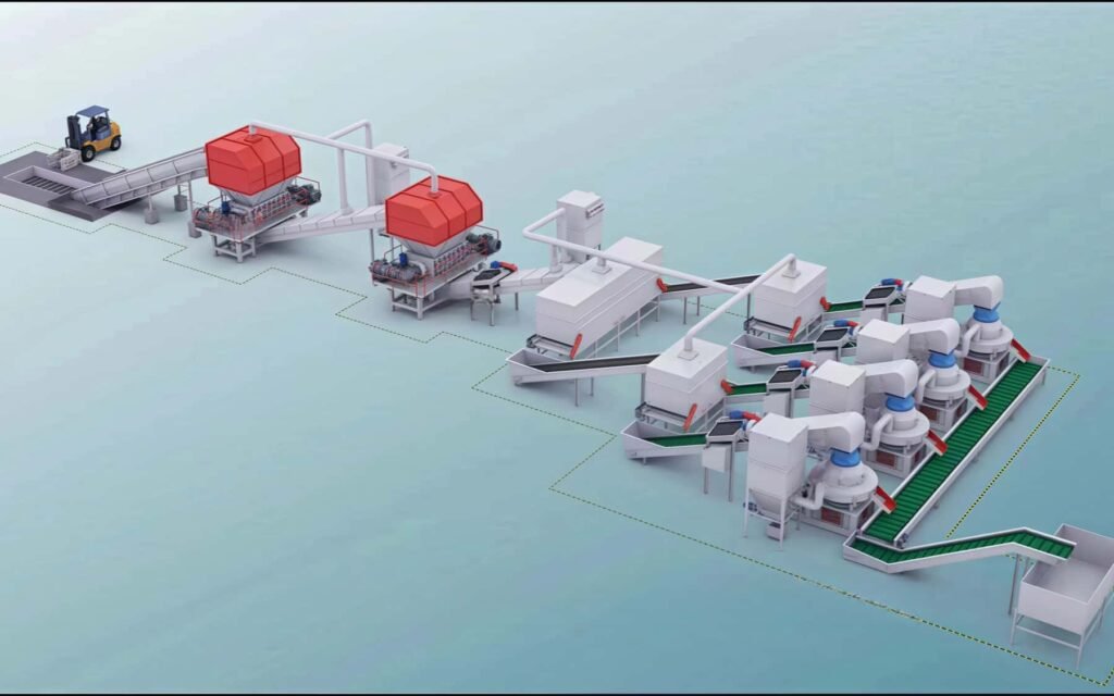 3D layout diagram of complete RDF briquetting production line for municipal waste recycling