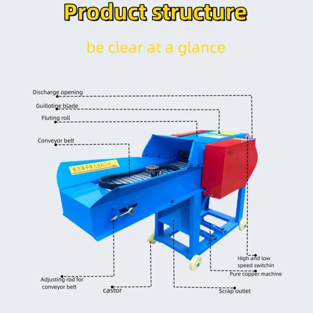 Structure diagram of multi‑function straw chaff cutter, silage chopping machine