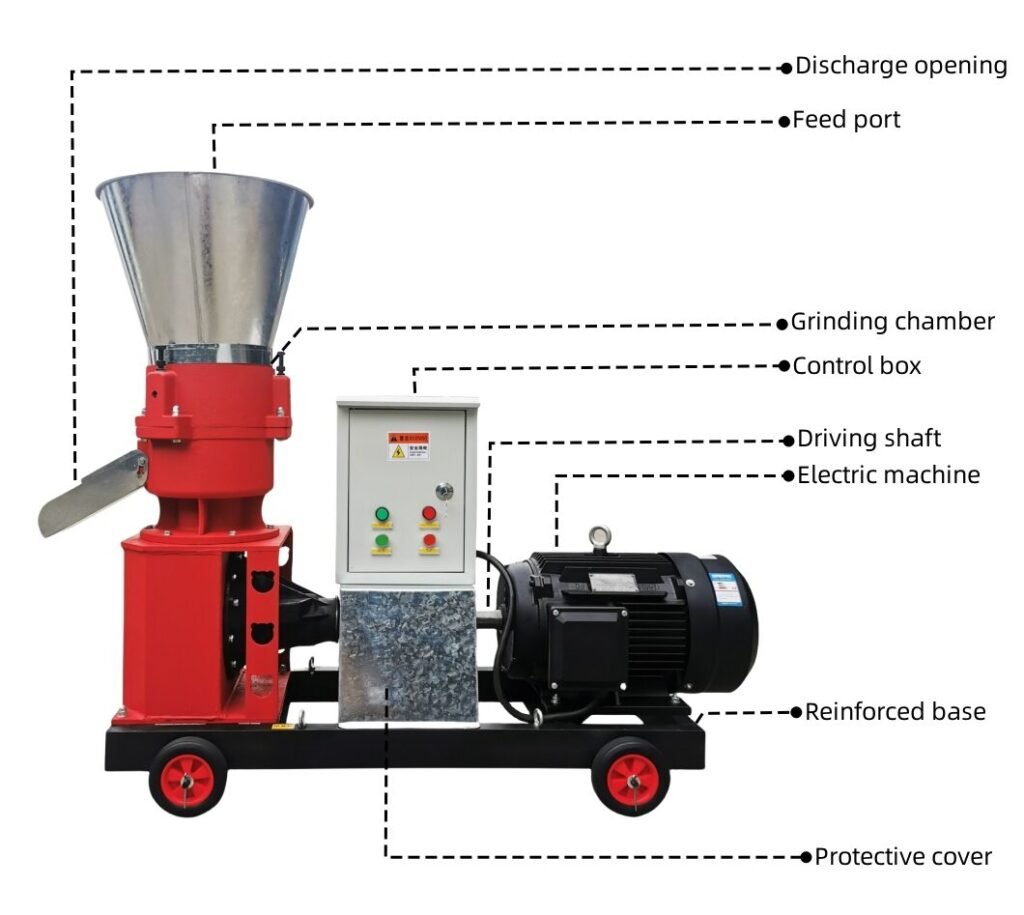 Flat die feed pellet mill machine for making cattle sheep chicken duck livestock feed pellets