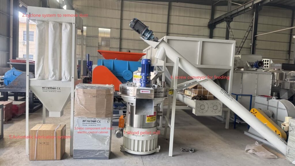Vertical ring die pellet mill for straw and sawdust biomass pellet production